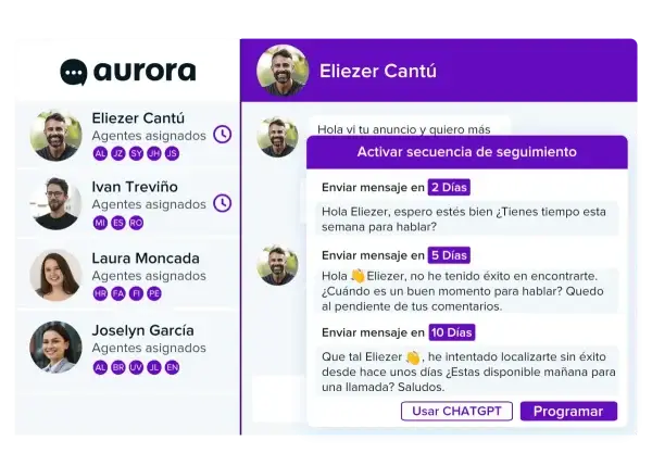 Embudo de conversaciones