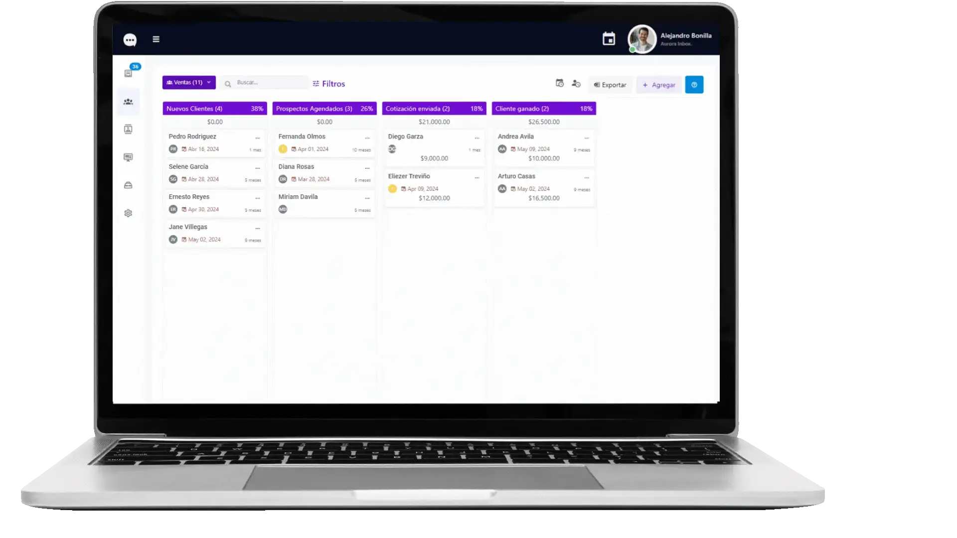 CRM híbrido humanos + IA